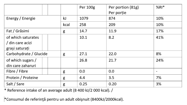 caramel attraction minicups multipack