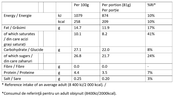 favorite selection minicup mpk