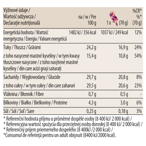 macadamia nut brittle stickbar