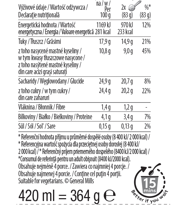 Macaron Double Chocolate Pint Nutrition Table