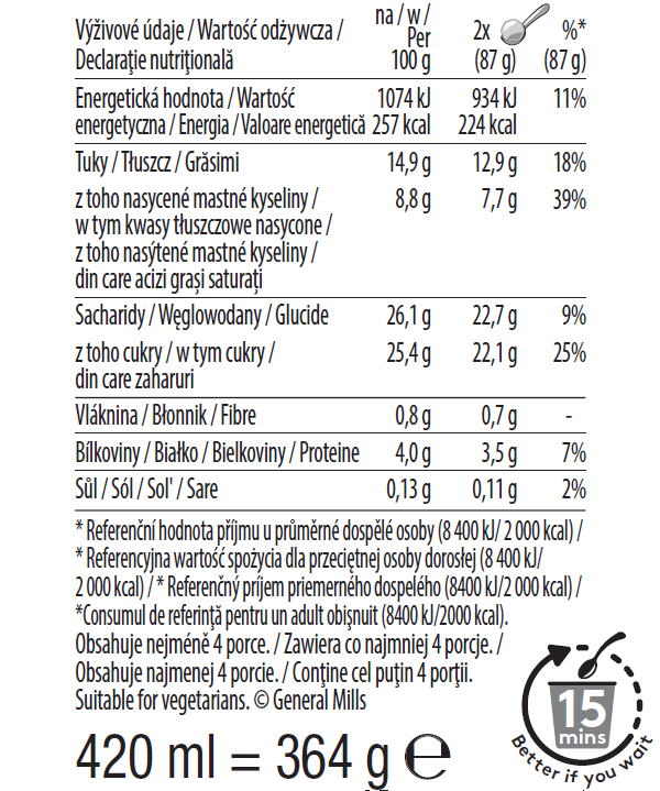 Macaron Strawberry and Raspberry Pint Nutrition Table