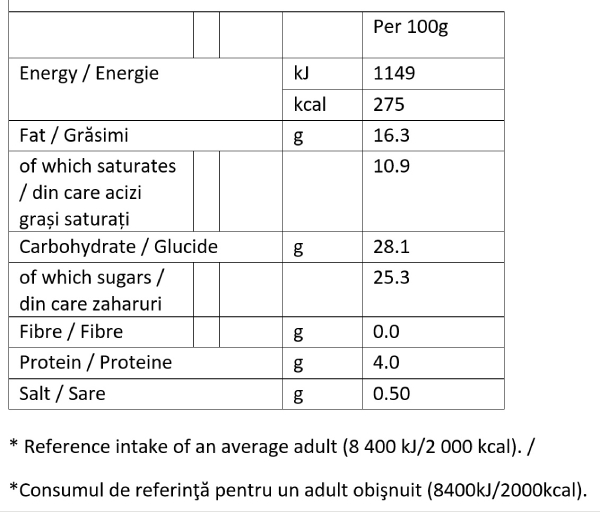 salted caramel minicup