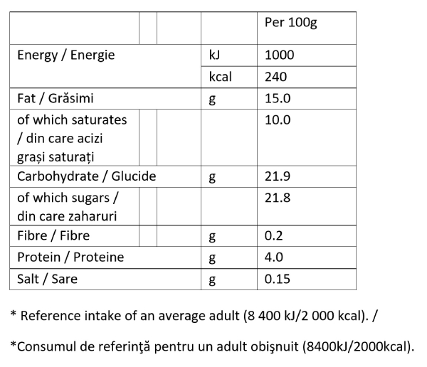 strawberries and cream minicup