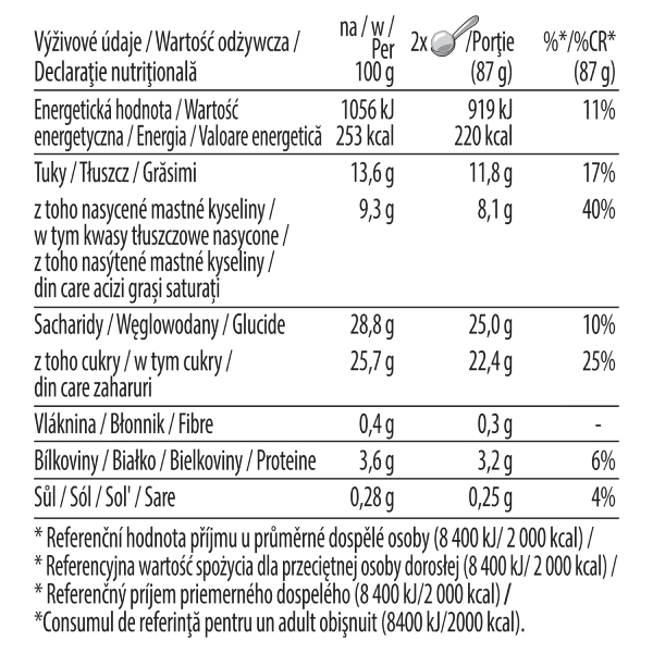 Strawberry Cheesecake Pint