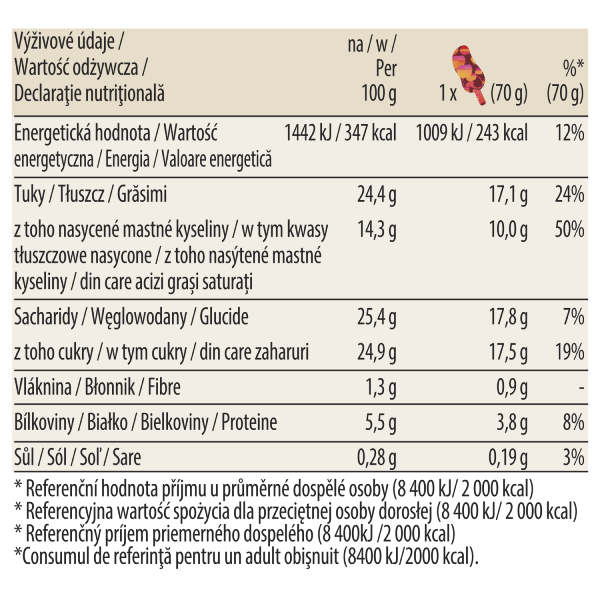 vanilla caramel almond stickbar